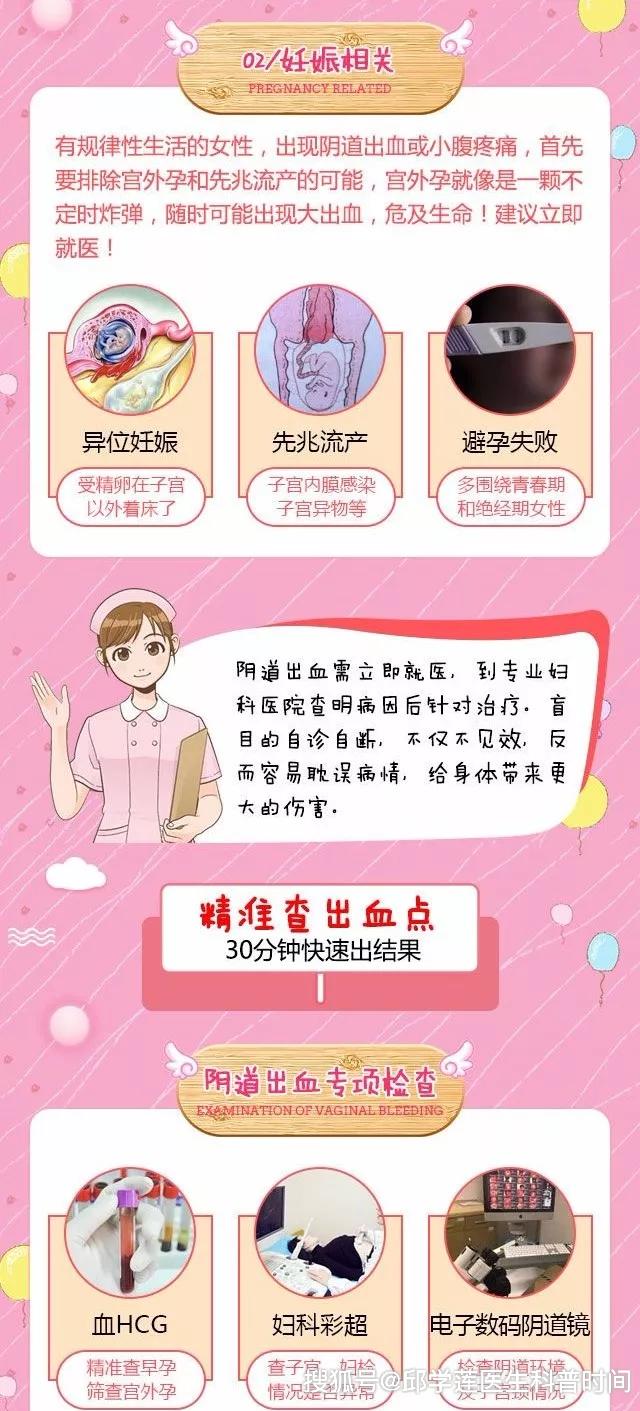 阴道不会平白无故出血 建议收藏 性子宫
