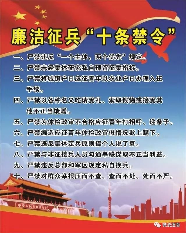 部队手机十条禁令壁纸图片