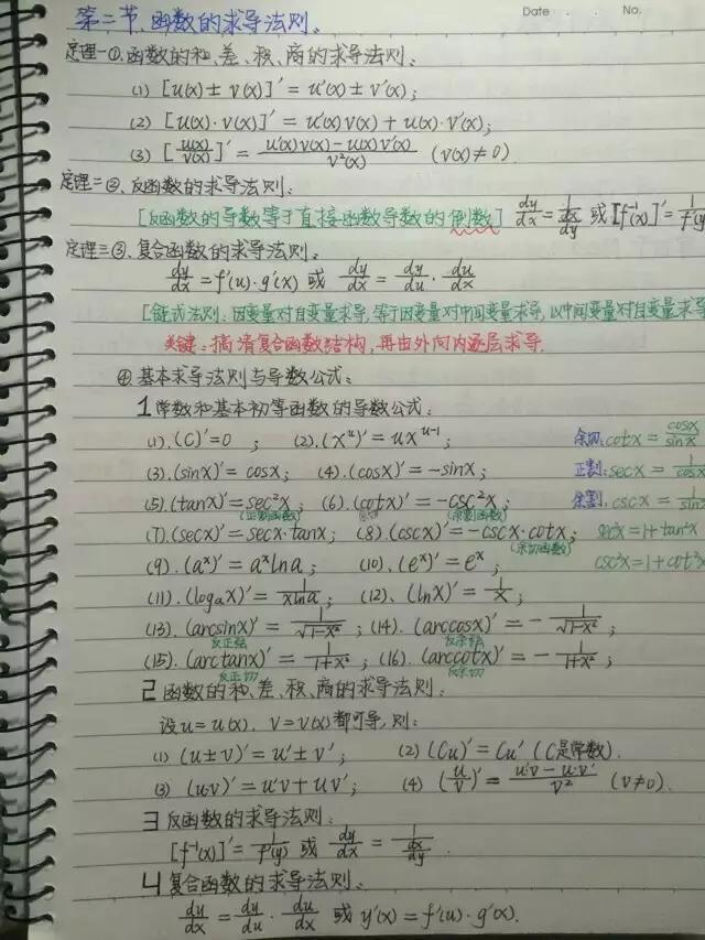 清华美女学霸数学满分笔记精美胜过教科书老师都抢着打印