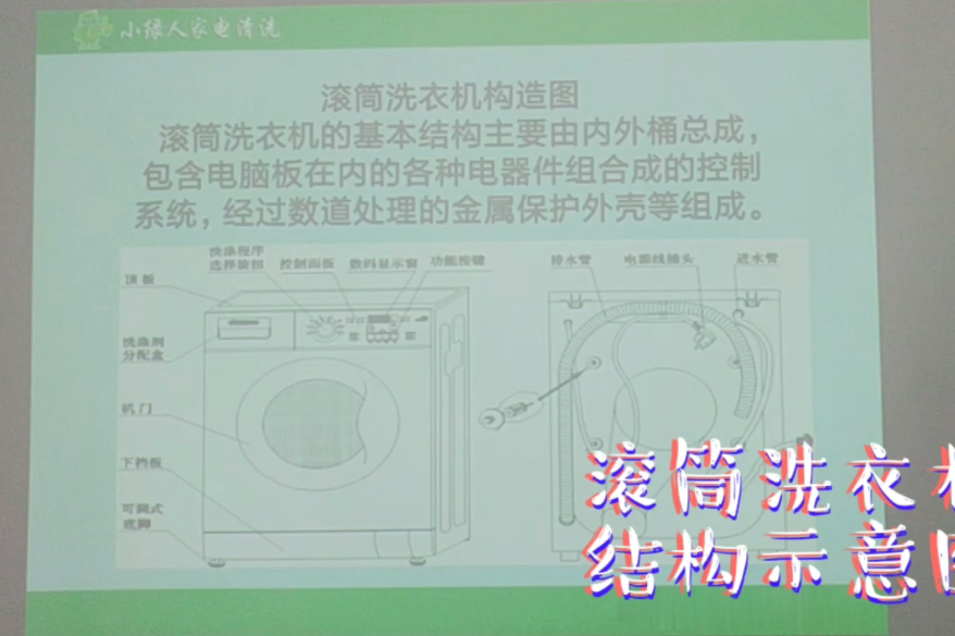 青岛滚筒洗衣机结构示意图理论培训家电清洗小绿人