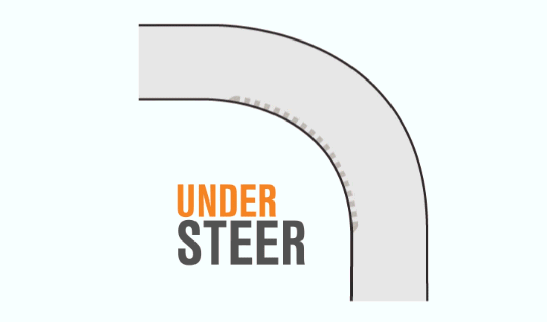 关于我知道驾驶的一切6控车方程式下