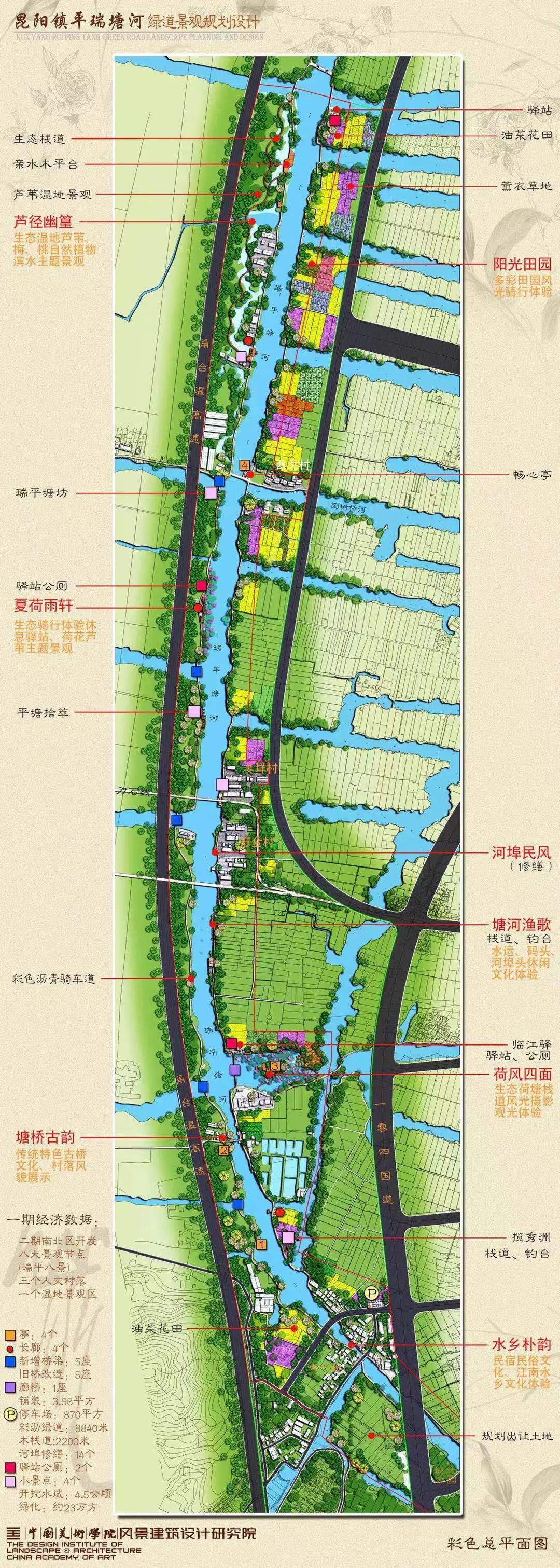近日,记者在昆阳平瑞塘河环水生态旅游工程施工现场看到,沿河游步道