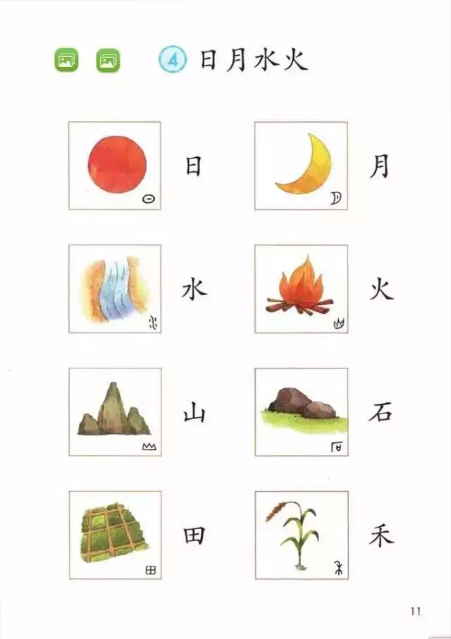 部编版一年级上册识字4日月水火知识点图文解读