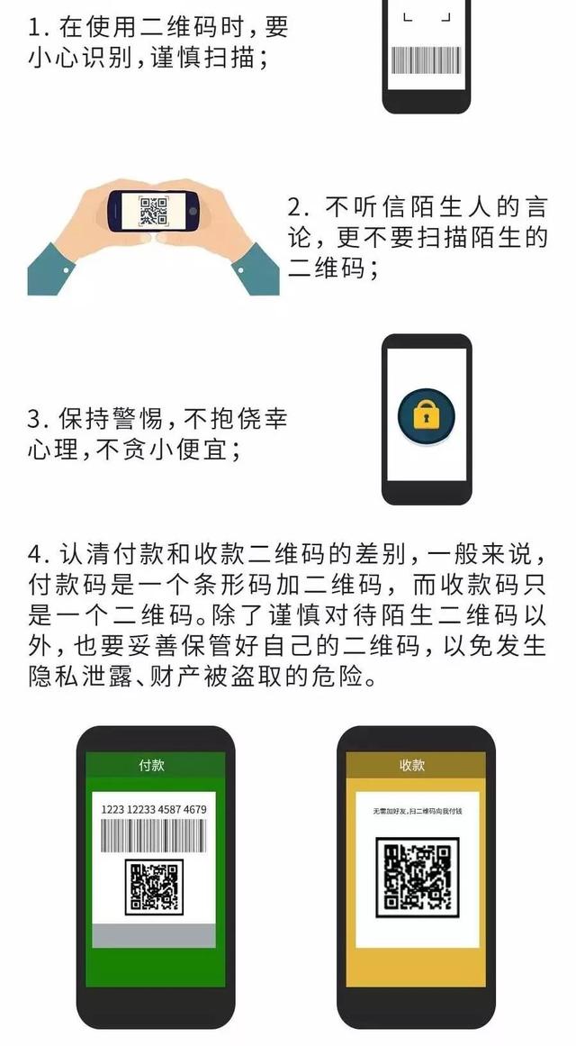 短信说我被高频骚扰二维码是真的吗