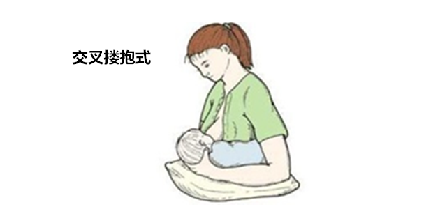 6,交叉搂抱式哺乳:tips:把宝宝横倚着妈妈的腹部,背后用枕头垫高上身