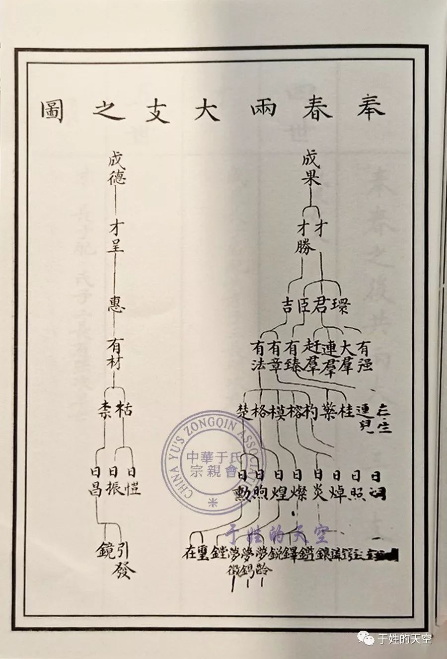 家谱山东莱阳姜山登郡昌阳姜山于氏族谱