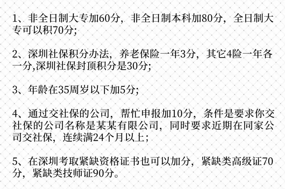 顧名思義就是要積分入戶1拿出你的小本本做筆記啦接下來請集中精神(ps