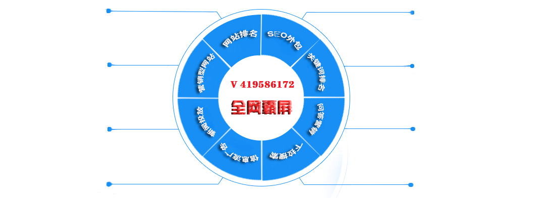 截取搜索引擎流量全网霸屏广告覆盖