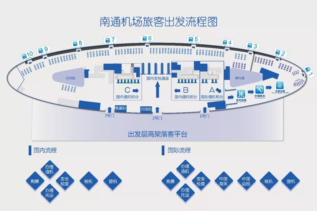 机场内部地图图片