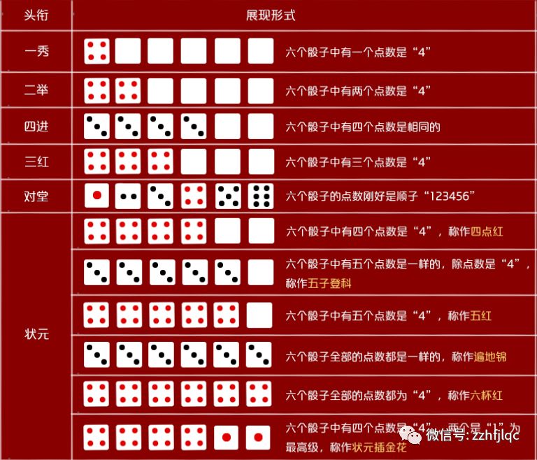 漳州豪福礼遇吉利61乐博中秋状元王中王等你来挑战