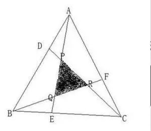s△cdo=bd:cd;燕尾定理,因此图类似燕尾而得名,是五大模型之一,是一个