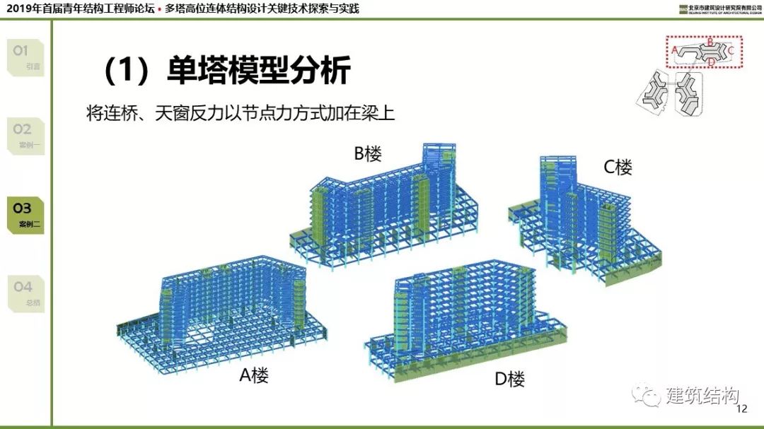 钢结构技术多塔高位连体结构设计关键技术探索和实践