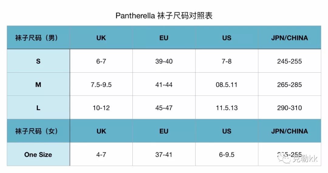 nike袜子码数图片