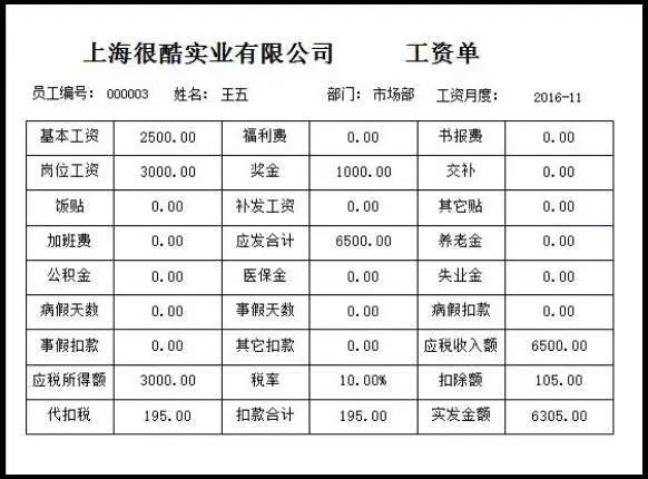 主管工资单图片图片