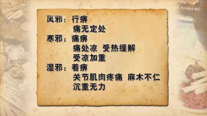 怕风怕凉风湿病中医治疗暖秋冬
