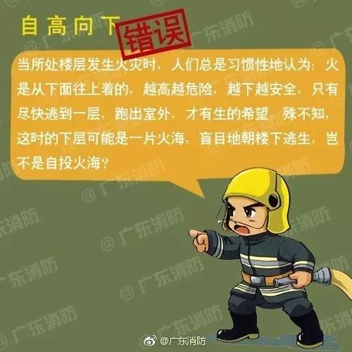 火灾逃生的对与错
