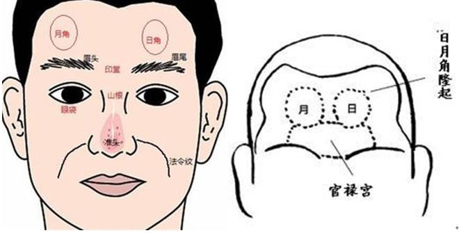 娜扎与江疏影同框,一个man一个娇媚的关键是这点_额头