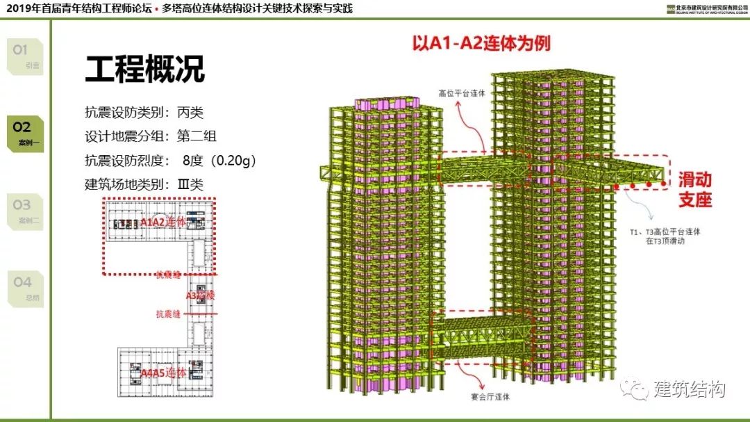 钢结构技术多塔高位连体结构设计关键技术探索和实践