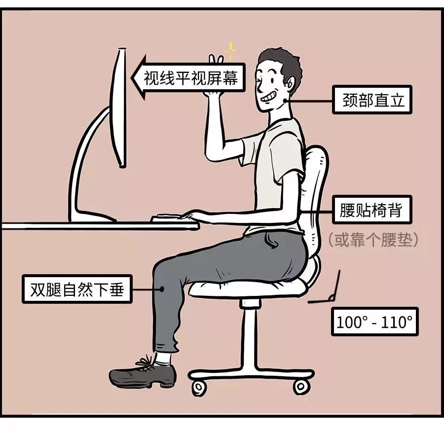 坐骨神经痛的正确坐姿图片