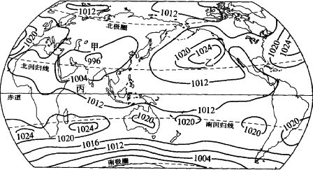 什么叫等压线和等压面?