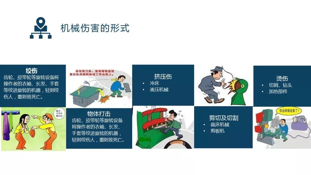 【安全】如何预防机械伤害?