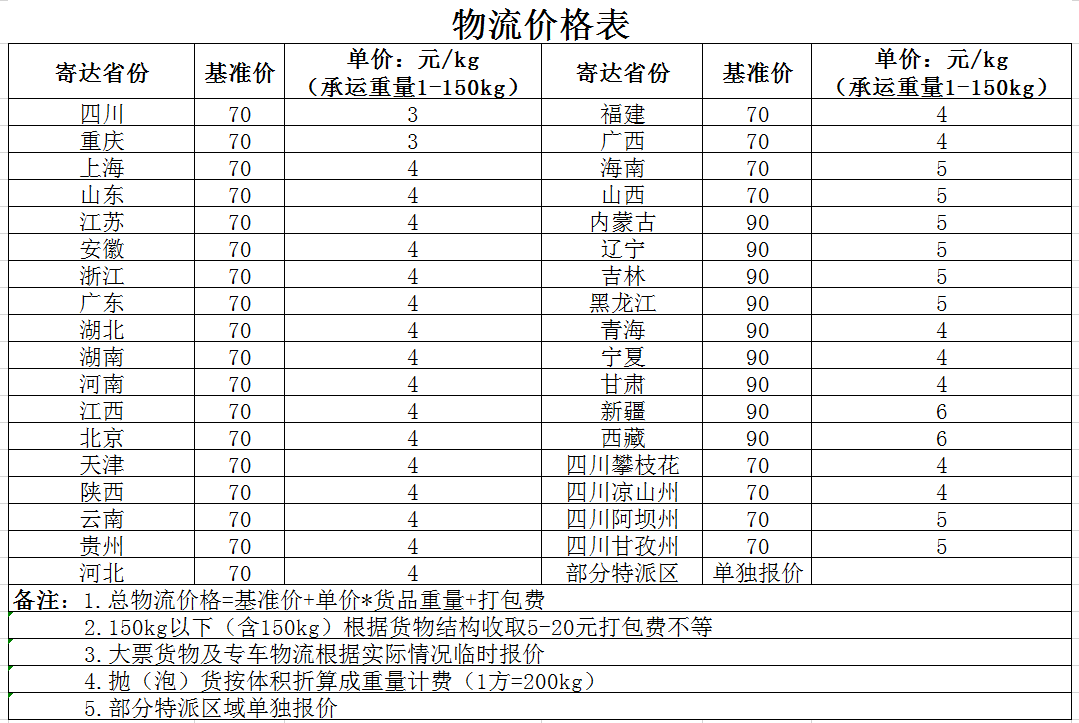 大件物流报价
