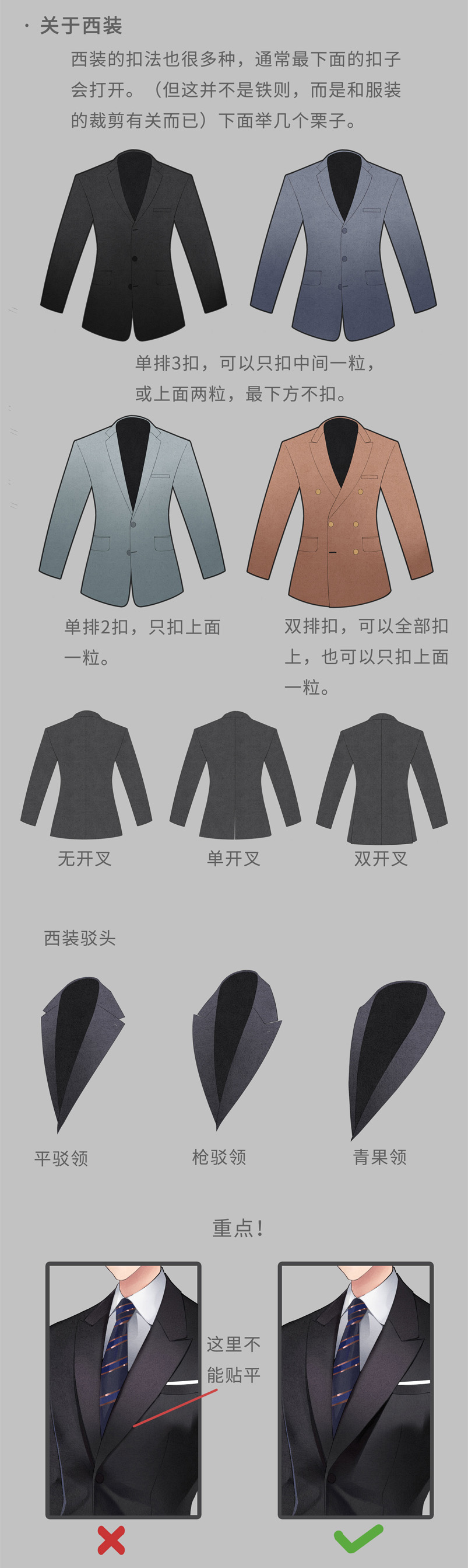 素材漫画二次元制服西装画法讲解零基础专业漫画培训