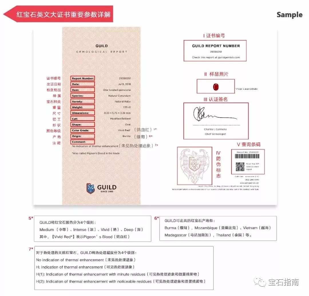 宝石鉴定证书啥样(宝石鉴定证书有假吗)