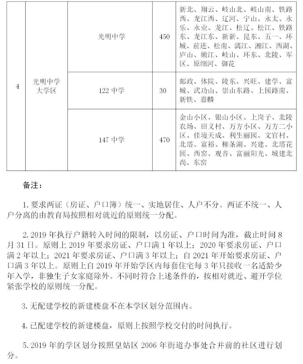 沈阳到法库铁路规划图图片