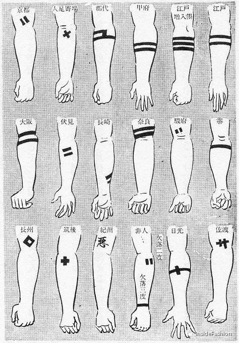 与其扯淡无结果的浪漫不如看看日本黑帮yakuza的套装纹身