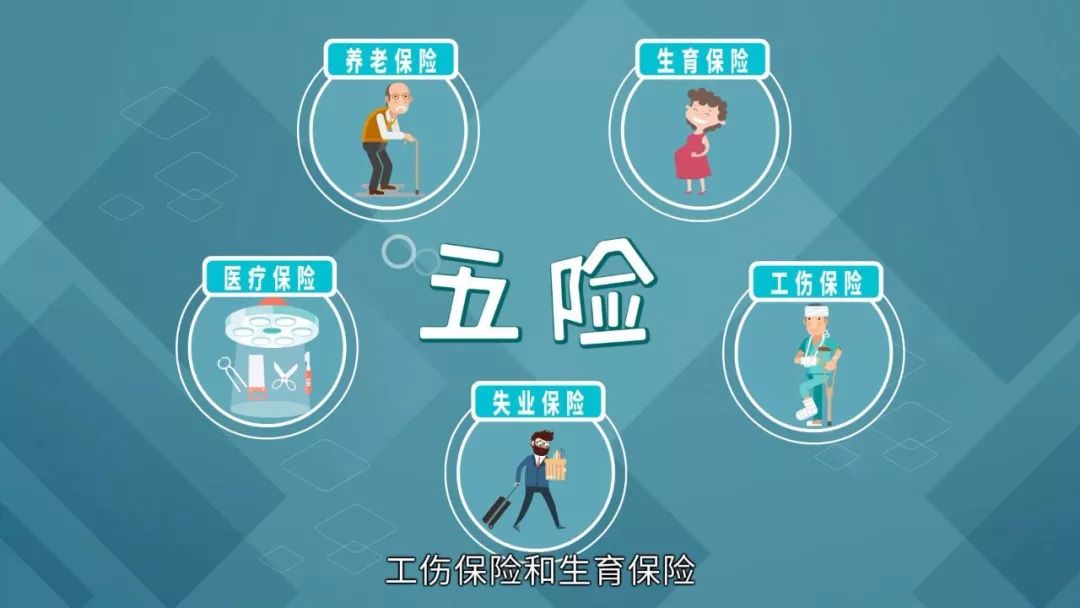 關於五險一金,紫金人你真的瞭解嗎?