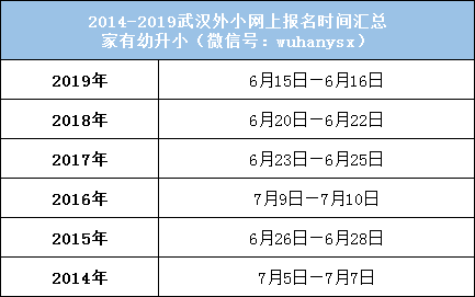 武汉外国语学校(武汉实验外国语学校)