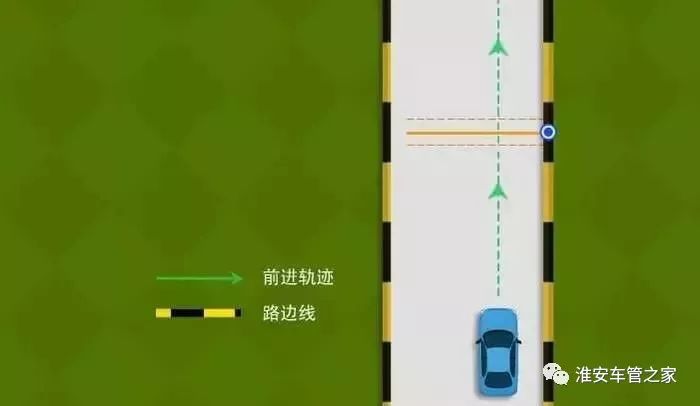 科目二|"倒车入库","坡道定点停车与起步"的技巧都在这里了!