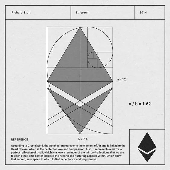 45款著名logo黄金比例制图