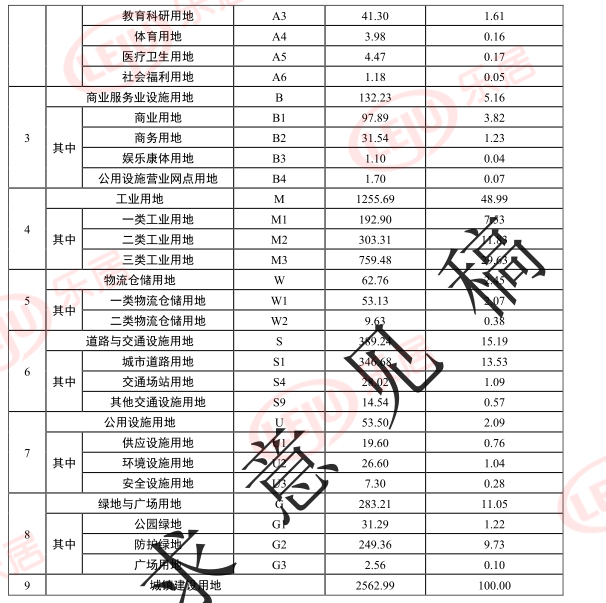 徐城村人口_绯村剑心真人