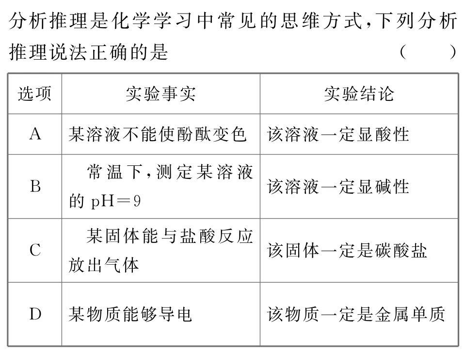 【化学】微探化学实验方法—推理法专题精练