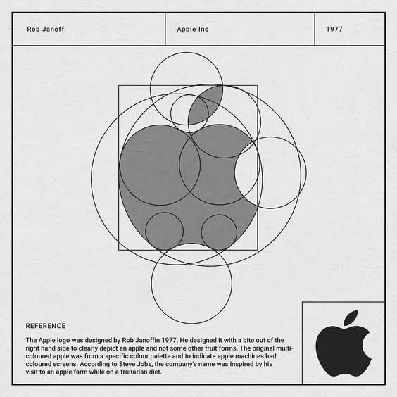 45款著名logo黄金比例制图