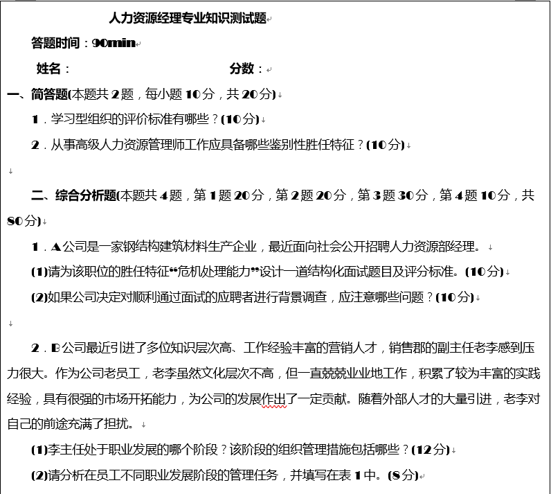 人才测评127国内知名地产企业人力资源部经理测评ac面试方案超爆干货