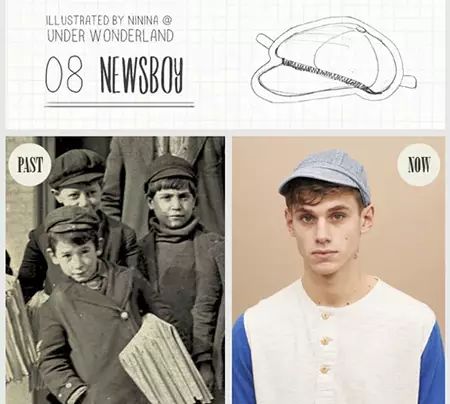 帽子进化史:从身份的象征到时尚的蜕变!