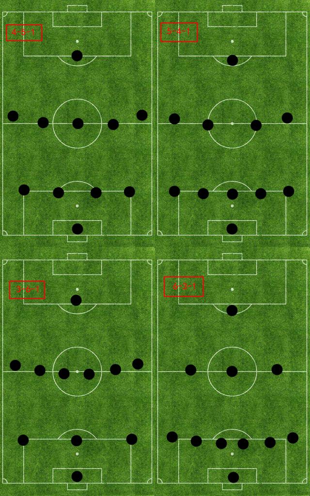 原创详解现代足坛单前锋阵型三后卫并非冒险摆大巴也并不可怕
