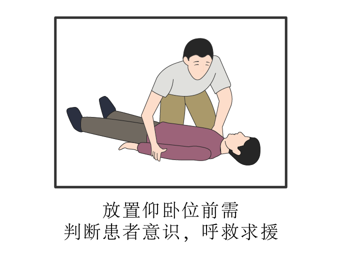 心梗发作时的心肺复苏急救法,你会做吗?_患者