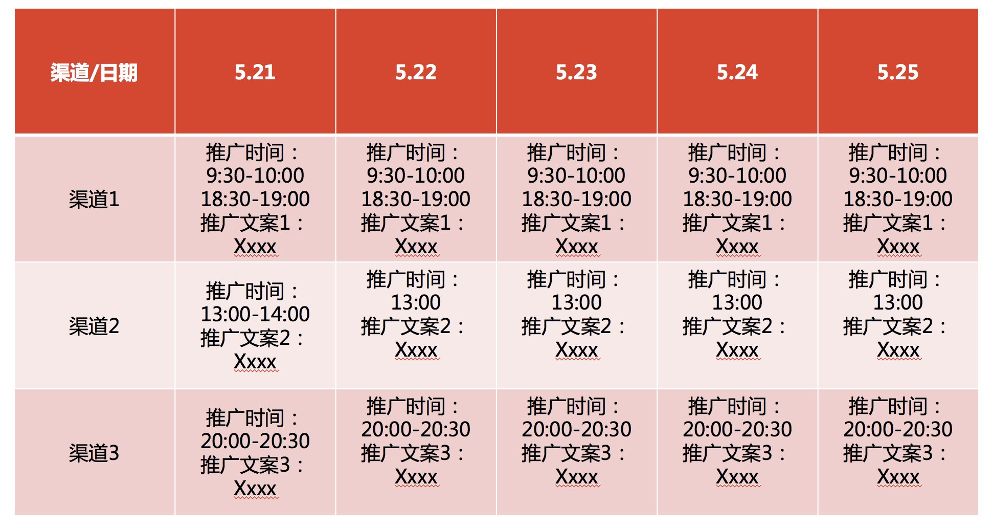 招聘效果评估_招聘效果评估方案(5)