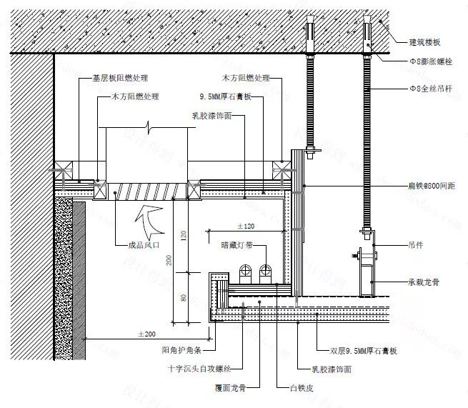 吊顶方法步骤图图片