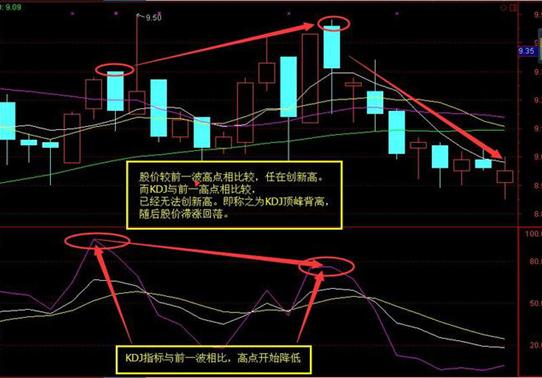 凯恩斯交叉曲线图片