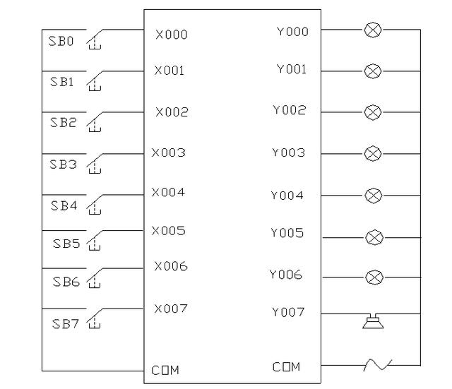 用plc技術設計知識競賽的搶答器