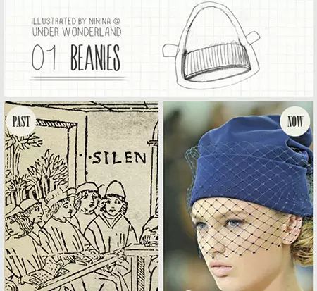 帽子进化史:从身份的象征到时尚的蜕变!