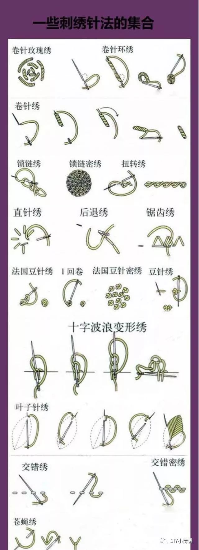 刺绣20多种最基础的刺绣针法新手小白可以收藏练习