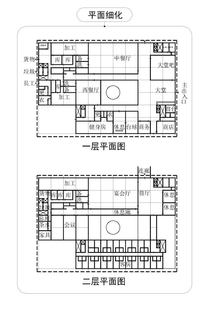 谁说95后做方案都不画气泡分析图绝不可能