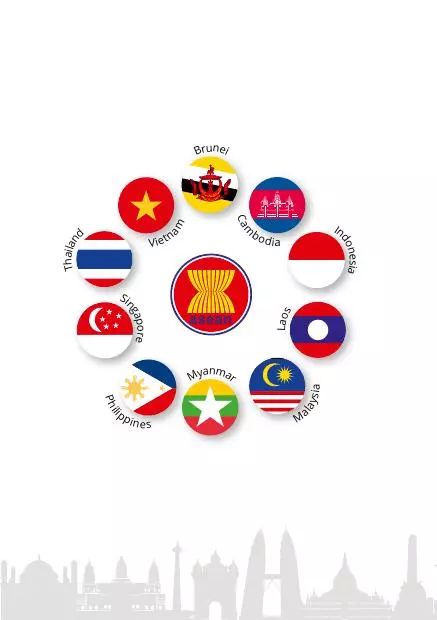 2019年东南亚税收指南