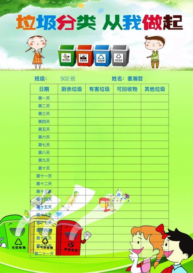 经过了21天的坚持打卡,现在他不仅掌握了垃圾分类的基础知识,还成了
